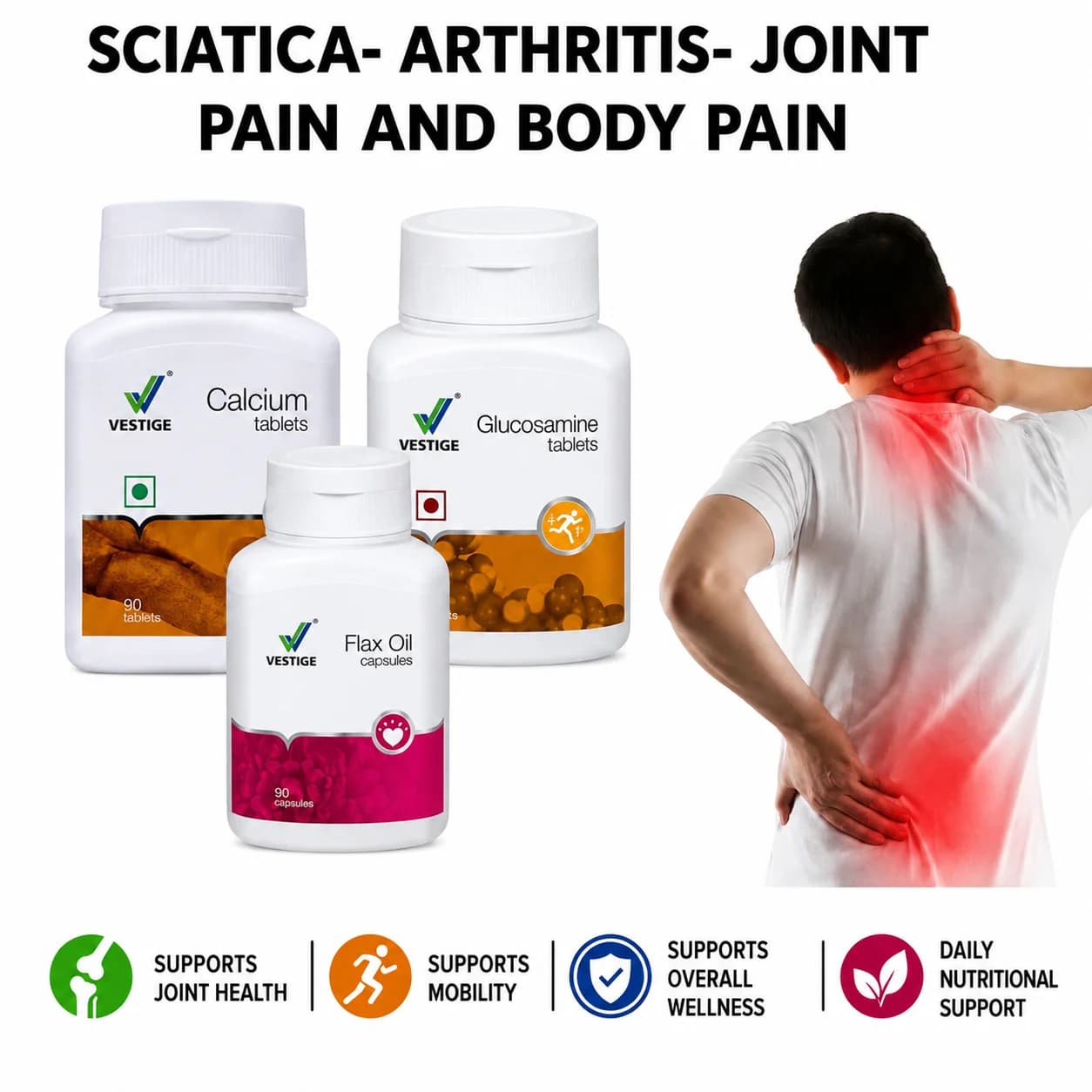 Joint and mobility combo